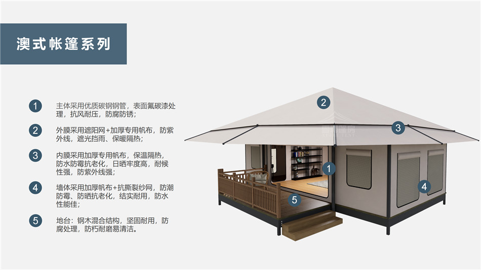 东山区户外野奢帐篷></p><p>此外，生物荧光照明系统还为户外露营增添了一份别样的乐趣。在夜晚，你可以躺在帐篷里，仰望星空，欣赏着周围闪烁的荧光，仿佛置身于一个神秘的童话世界。孩子们会对这神奇的光芒充满好奇，围绕着帐篷嬉戏玩耍，感受大自然赋予的独特魅力。这种独特的体验，将成为你与家人、朋友之间珍贵的回忆，让户外露营变得更加难忘。</p><p>对于追求高品质户外生活的人们来说，生物荧光照明系统的户外野奢帐篷无疑是一个绝佳的选择。它不仅提供了舒适的住宿环境，还为你带来了与自然亲密接触的独特机会。在这个快节奏的时代，让我们放慢脚步，走进大自然，感受生物荧光照明系统带来的奇妙夜晚，开启一场别样的户外野奢之旅。</p><p>随着技术的不断进步，相信生物荧光照明系统将会在未来的户外领域得到更广泛的应用。它将为更多的人带来独特的户外体验，让我们在享受自然的同时，也能领略到科技与自然相结合的无限魅力。让我们一起期待这个充满奇幻光芒的未来户外世界，迎接更多惊喜与美好的到来。</p>    </article>
    <span class=